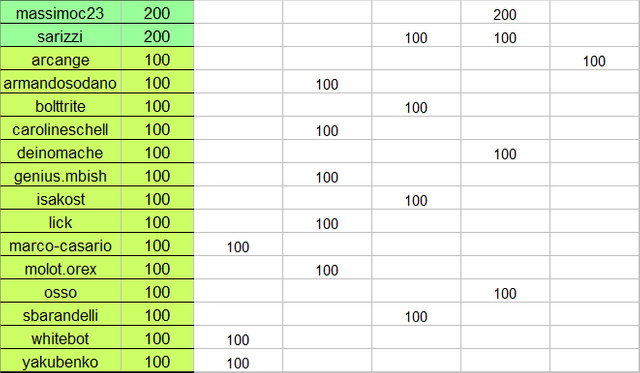 class0105b.png