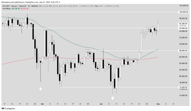 bitcoin-02.png