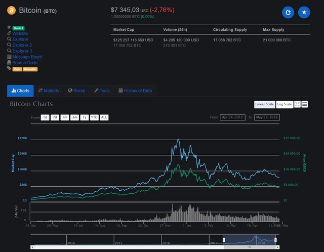 btc-coinmarketcap.jpg