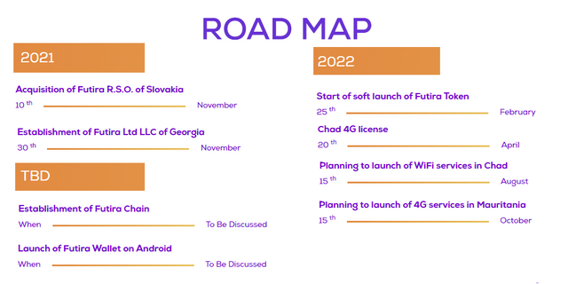 Road Map.png