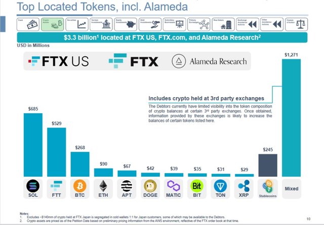 ftx-clients-unhappy-2.jpg