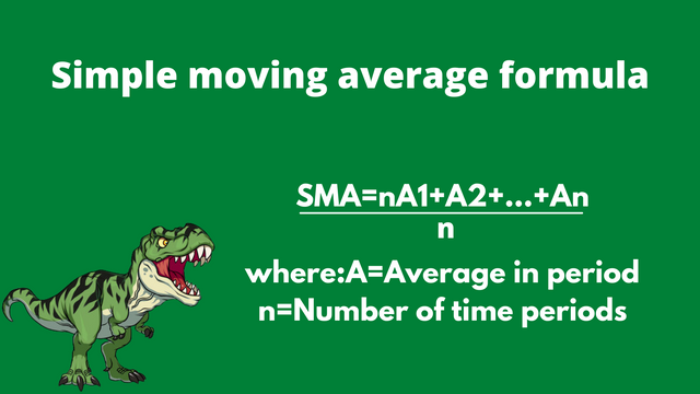 Crypto Trading with Moving Average (2).png