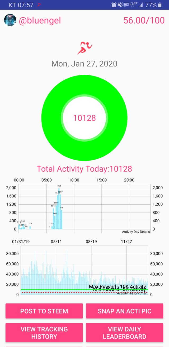 Screenshot_20200127-075713_Actifit Fitness Tracker.jpg