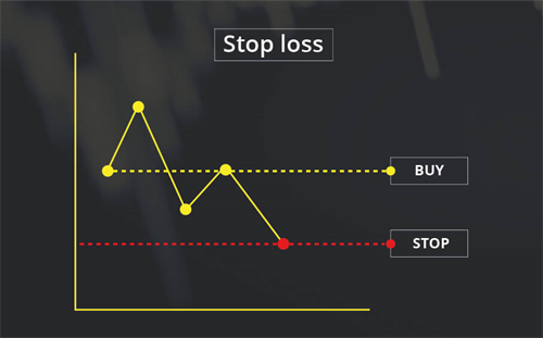 stop-loss-order-trade.jpg