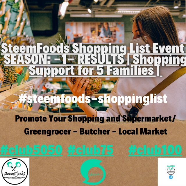 SteemFoods Food Shopping List Event Season1 Results.png