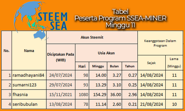 ssm-m12-tb04.png