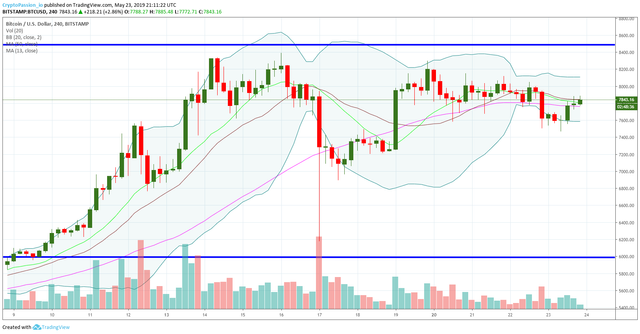 BTCUSD.jpg