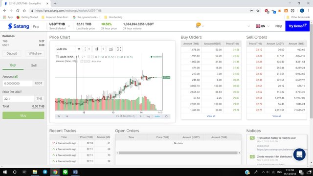 Satang Pro - USDT-THB_LI.jpg