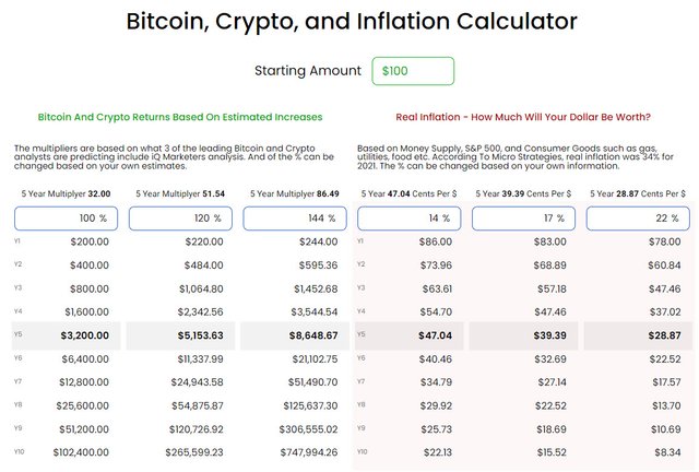 Crypto Inflation Calculator.jpg