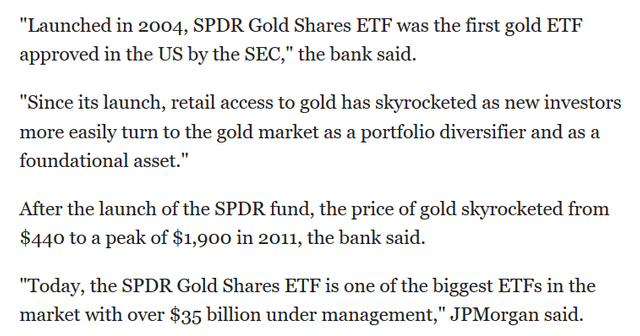 Gold ETF.png