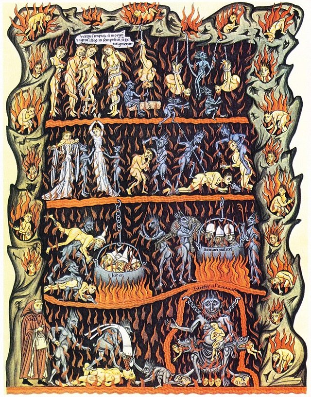 800px-Hortus_Deliciarum_-_Hell.jpg