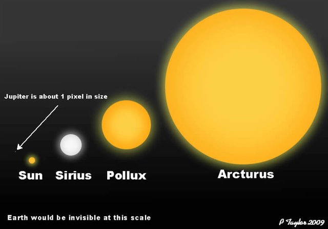 STAR_SIZE_SCALE.jpg