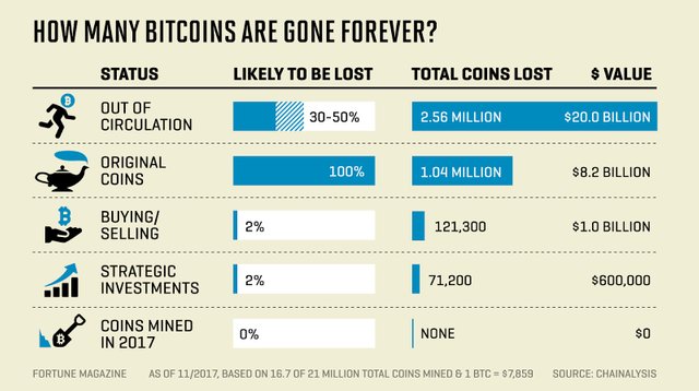 7mo-hinh-dinh-gia-bitcoin-dinh-luat-metcalfe-bien-dong-va-mo-phong-tuong-lai.jpg