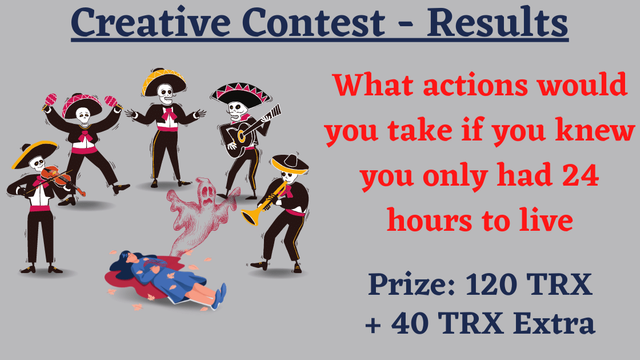 Creative Contest  Result Announcement - Steem India.png