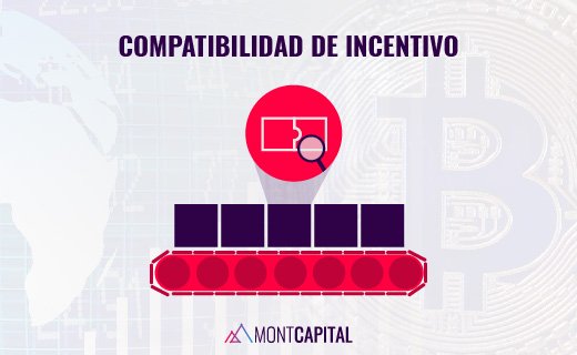 MontCapital_PostLinkedin_25.07.19.jpg