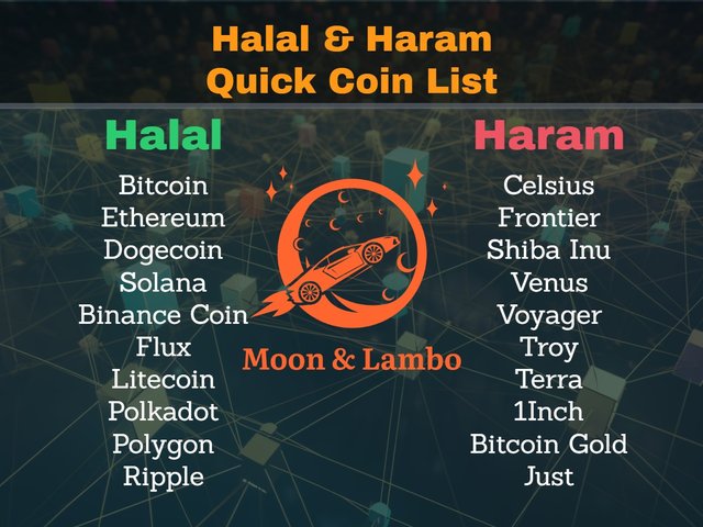Halal-and-Haram-Cryptocurrencies-quick-list.jpg
