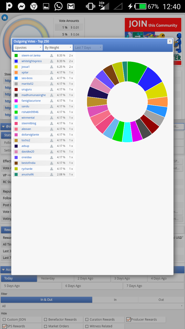 outgoing votes.png