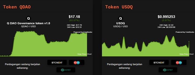 gomes1_token_QDAO_USDQ.png