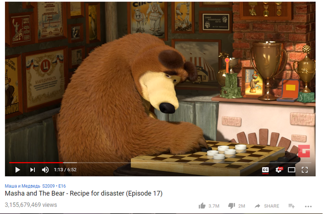 Masha and The Bear - Recipe for disaster.png