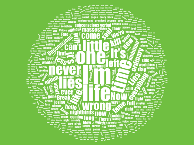 Canorus WordCloud.png