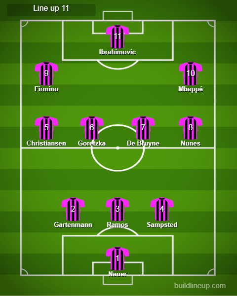 lineup11Week5.png