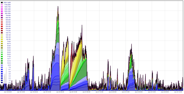 240618btc5.png