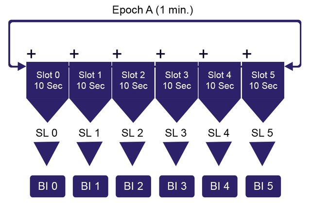 paired-slot-design-pic.jpg