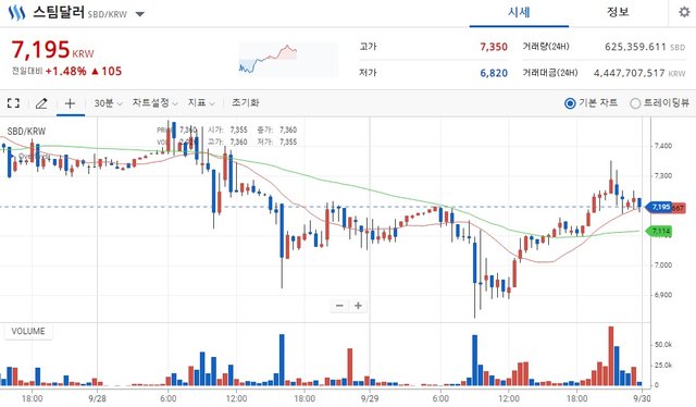 스팀달러0929.jpg