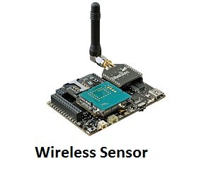 Wireless Sensor.jpg