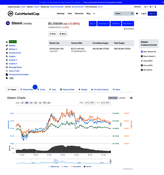 screencapture-coinmarketcap-currencies-steem-2020-06-21-12_53_27.png