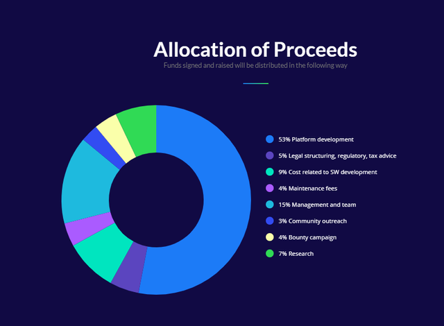 quantocoin token.png