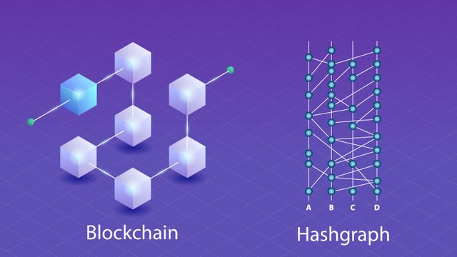 Difference-between-Blockchain-and-Hashgraph.jpg