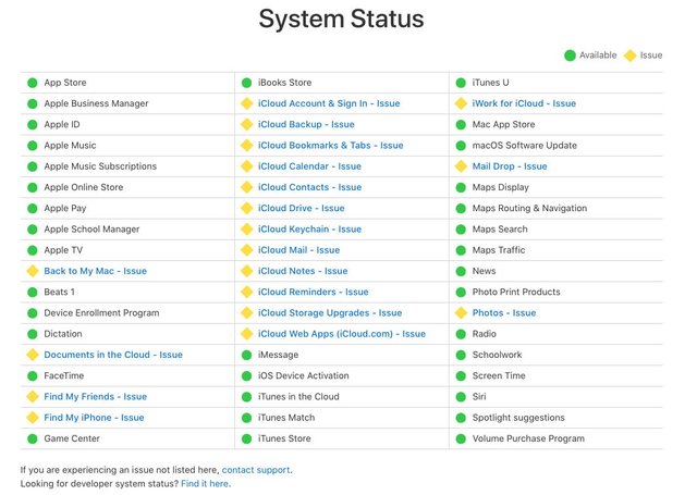 system status icloud.jpg