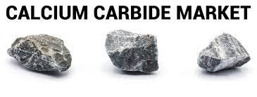 Calcium Carbide Market.jpg