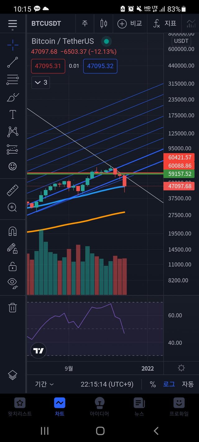 Screenshot_20211204-221518_TradingView.jpg