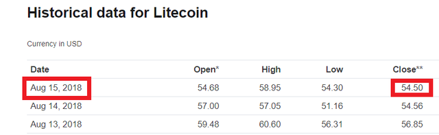 LTC-Closed-15.png