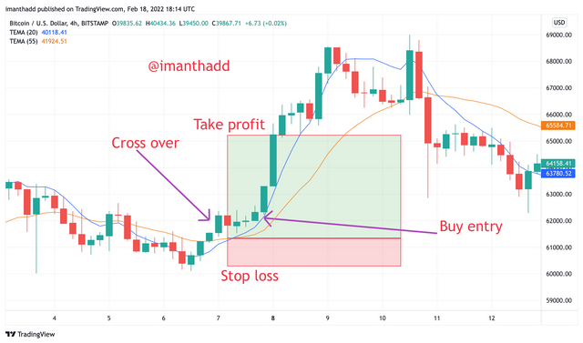 BTCUSD_2022-02-18_23-44-48.png