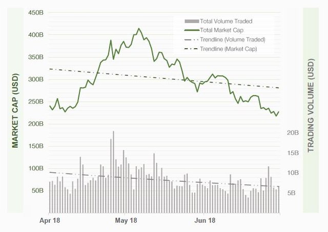 Q2-market-cap.jpg