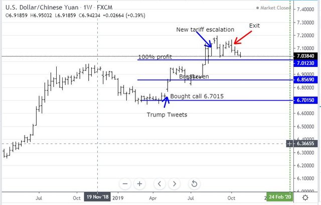 Oct15CNH.JPG