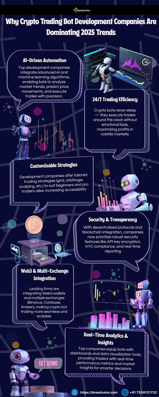 Crypto Trading Bot Development (6).jpg