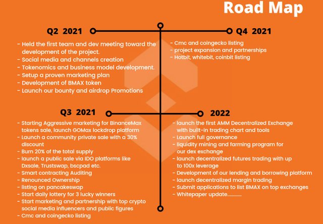 roadmap 1.jpg