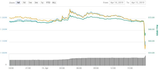 bitcoin-sv-price.jpg