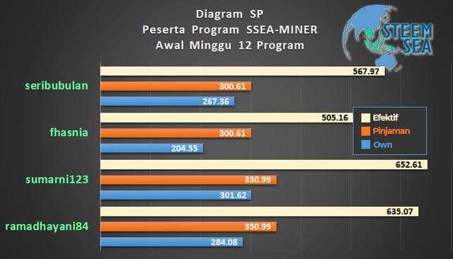 ssm-m13+14-dg10.png