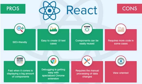 loi-ich-khi-su-dung-reactjs.jpg