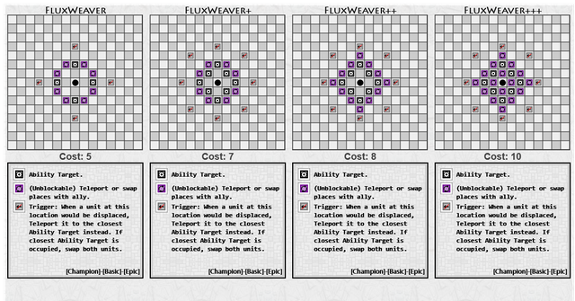 PieceMaker-FluxWeaver.png