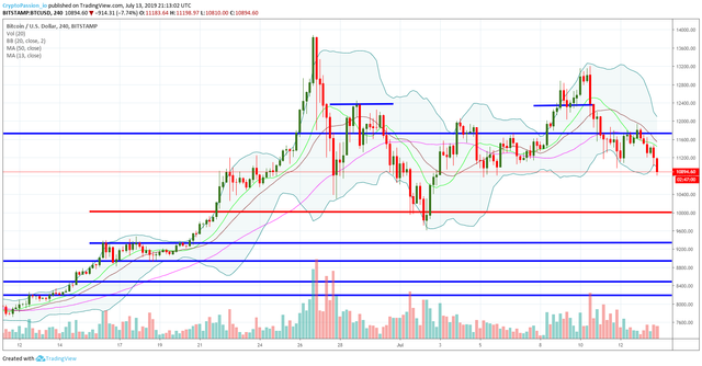 BTCUSD.jpg