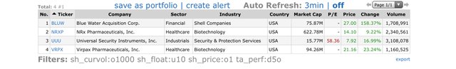 Top Gainers_2021.08.26.jpeg