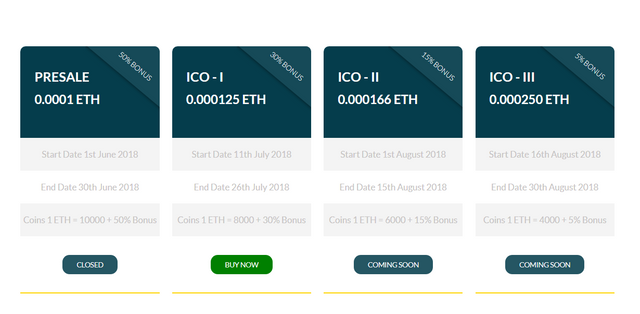 FireShot Capture 39 - XRT_ A Revolutionary Foodchain Network - https___www.xrtfoundation.org_.png