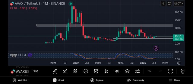 Screenshot_2025-08-21-16-31-47-442_com.tradingview.tradingviewapp.jpg