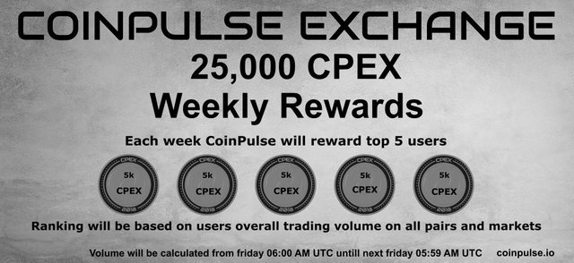 Coinpulse Weekly Trading Comp.jpeg
